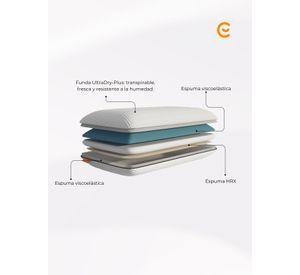 Almohada Emma Memory Adapt