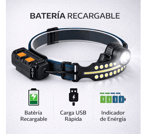 Linterna Frontal LED COB Inducción Batería Integrada Zoom