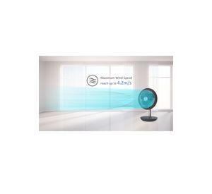 Ventilador Portátil  Kaltemp Jet 15hr Duración