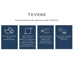 Colchón 1.5 Plazas Resorte Tevere Altura 20cm
