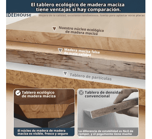 Escritorio oficina madera espesor 25mm 140x60x75cm