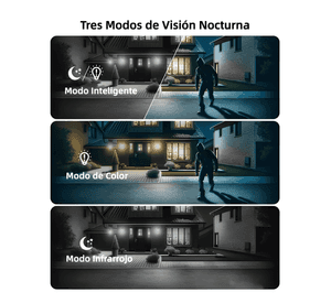 Cámara de Seguridad Wifi Ip Doble Lente con Audio Hd IV