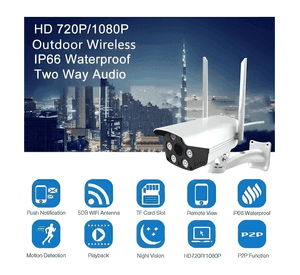 Cámara Ip Exterior Lnalamabrica Wifi 1080 Hd/9016