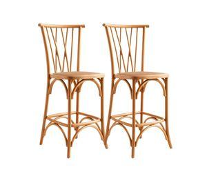 Pack 2 Sillas Altas de Bar con Madera Amelia