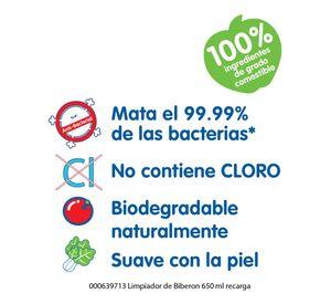 Pack X 12 Limpiador De Biberones Recarga 650 Ml